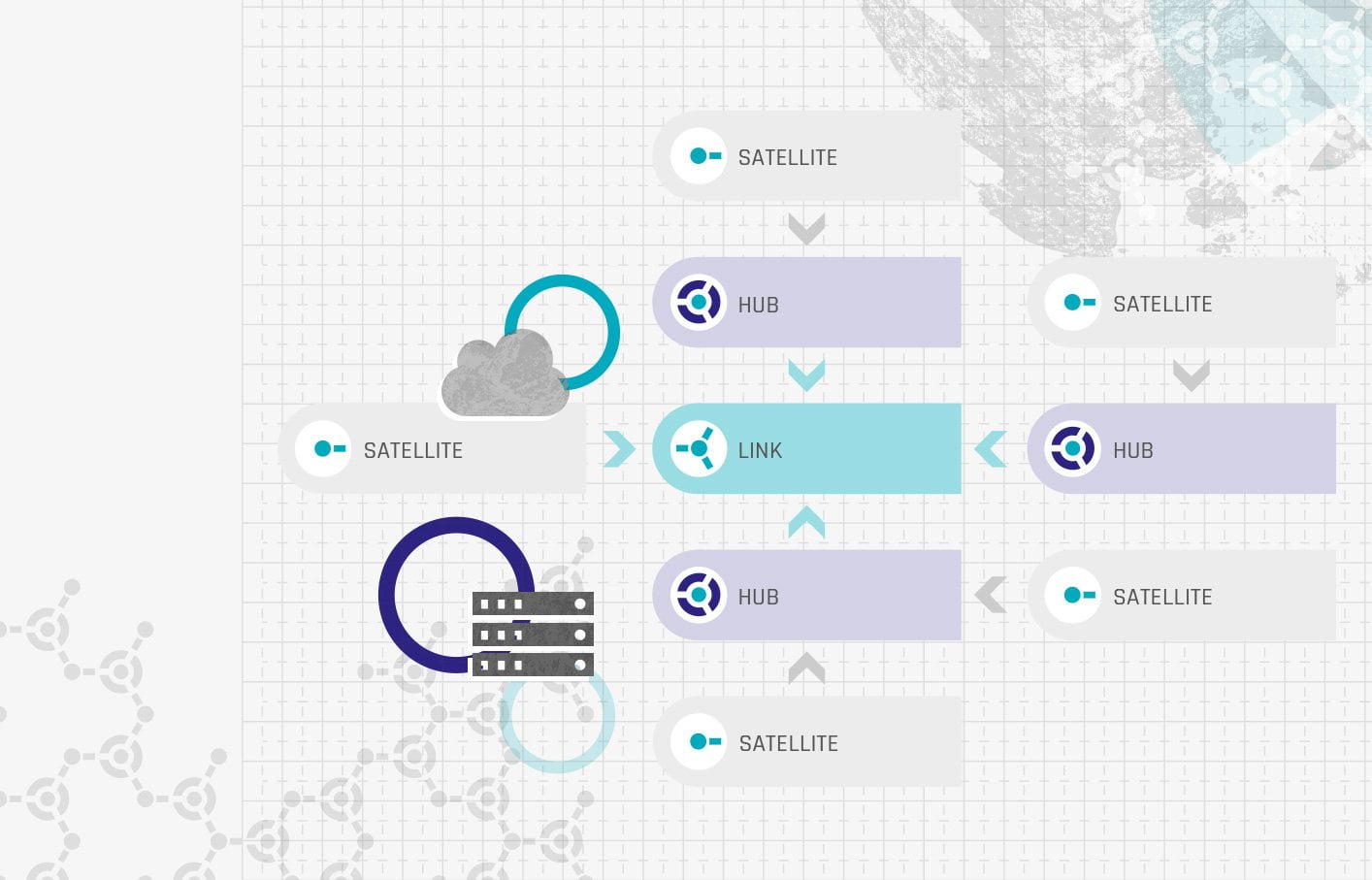 Effort Estimation in Data Vault 2.0 Projects