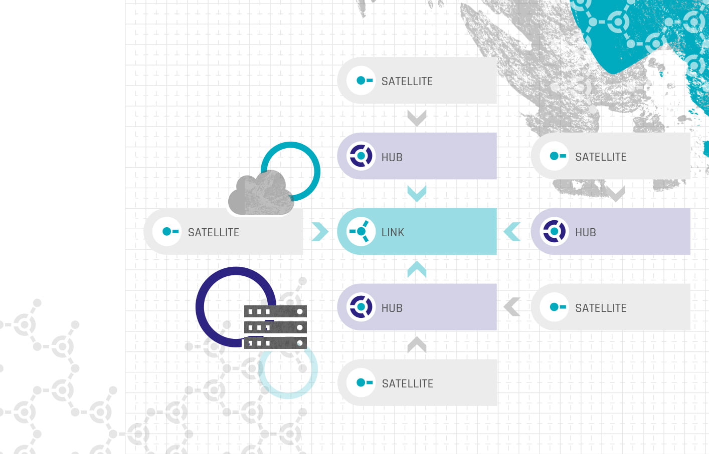 The Battle Of Table Formats: Iceberg vs Delta vs Hudi