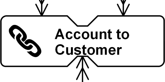 Visual Data Vault example for links
