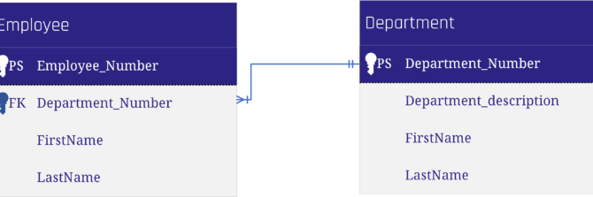 Driving Key Source Table