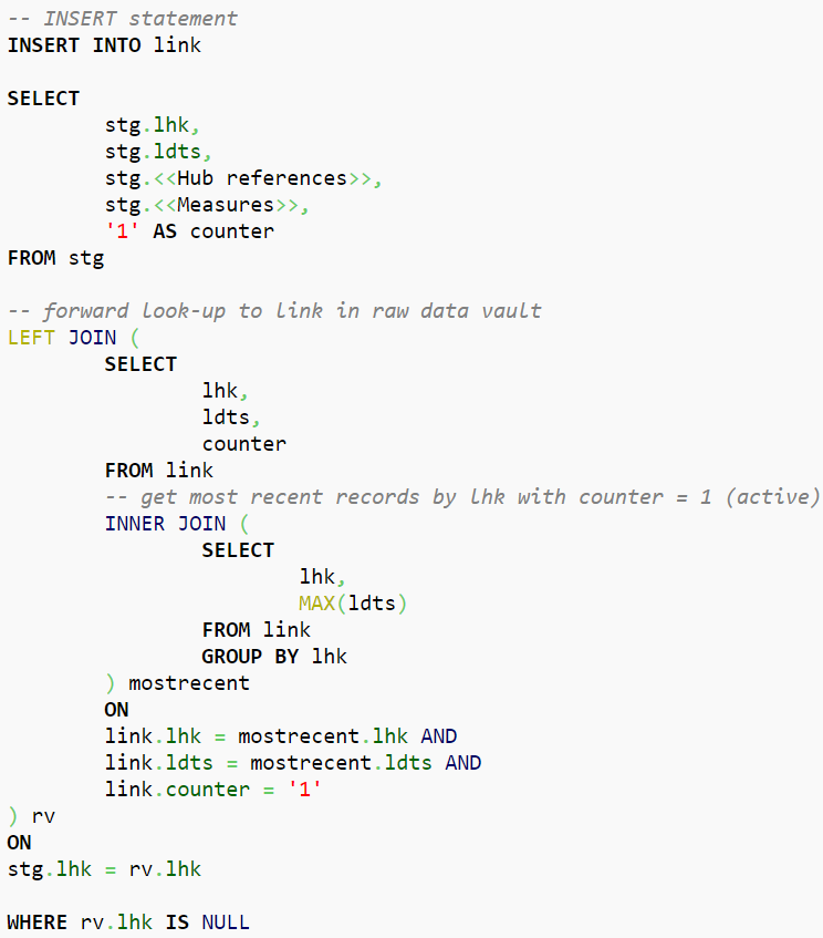 Delete and Change Handling Approaches in Data Vault 2.0 Without a Trail