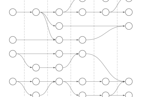 Data Lineage with Data Vault 2.0