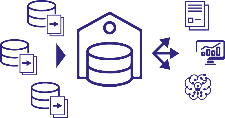 Cloud Data Warehouse for sales data