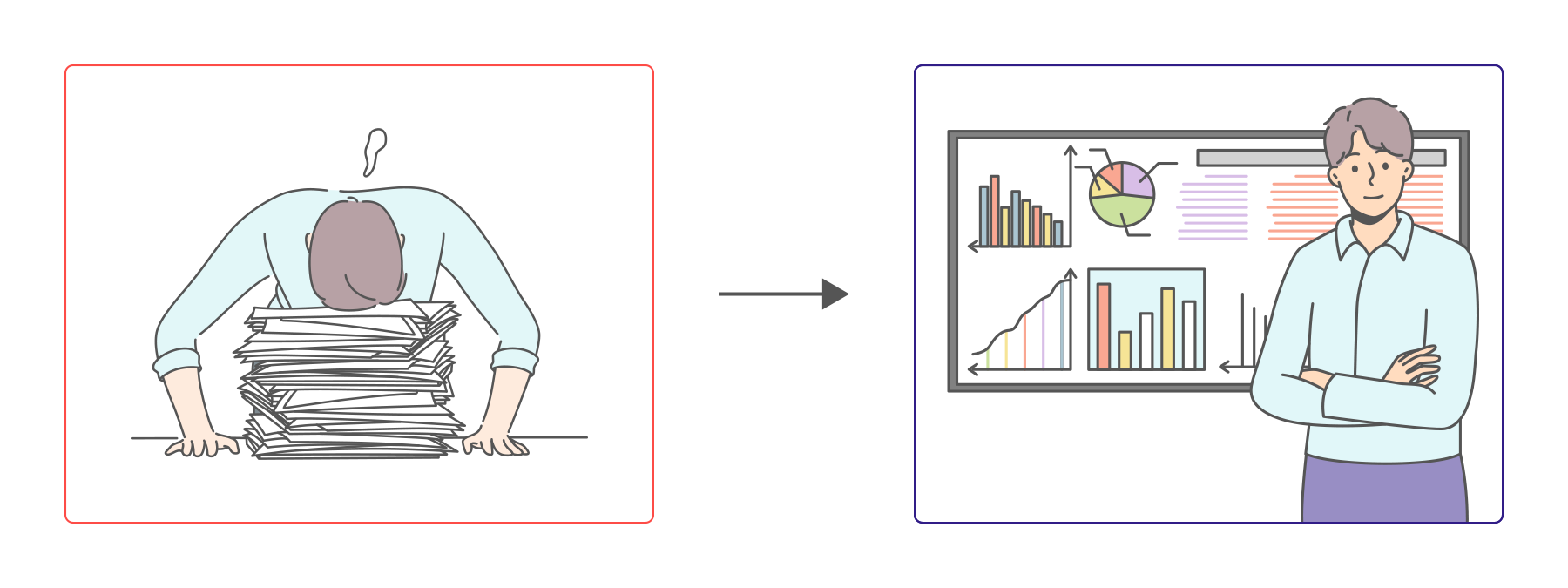 Finding a Salesforce revenue Reporting Solution