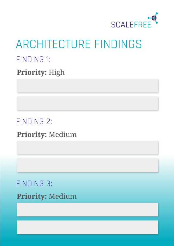 Data Platform Review Architecture Findings