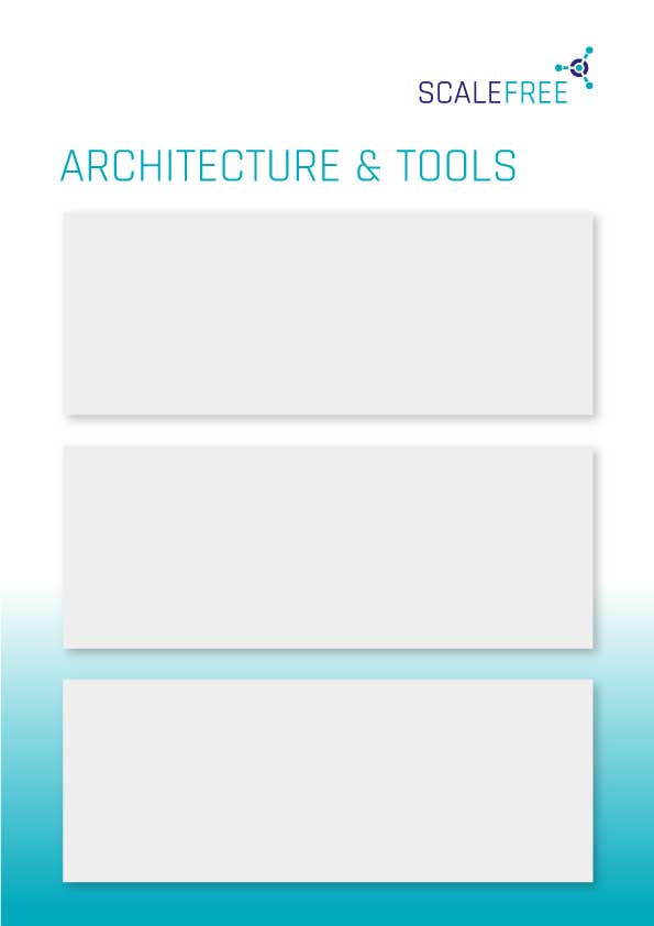 Data Platform Review Architecture & Tools