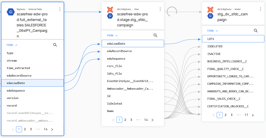 Internal Data Catalog Screenshot 3