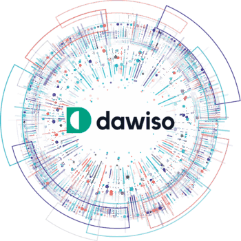 dawiso - Data Dreamland Förderer