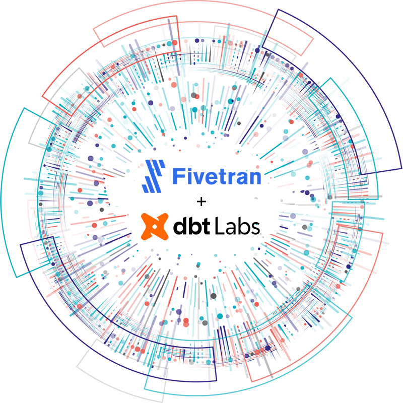 Fivetran + dbt Labs